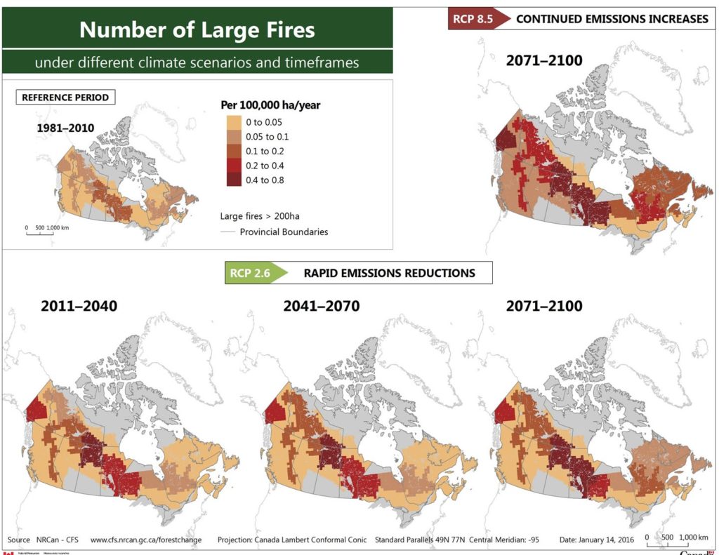 Maps of Canada showing the number of large fires per year historically and the predicted values under the increased greenhouse gas emissions associated with climate change.