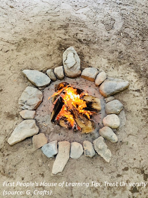 A photo of a fire at the First People's House of Learning Tipi at Trent University. The fire pit is made of stones arranged to make the outline of a turtle. 